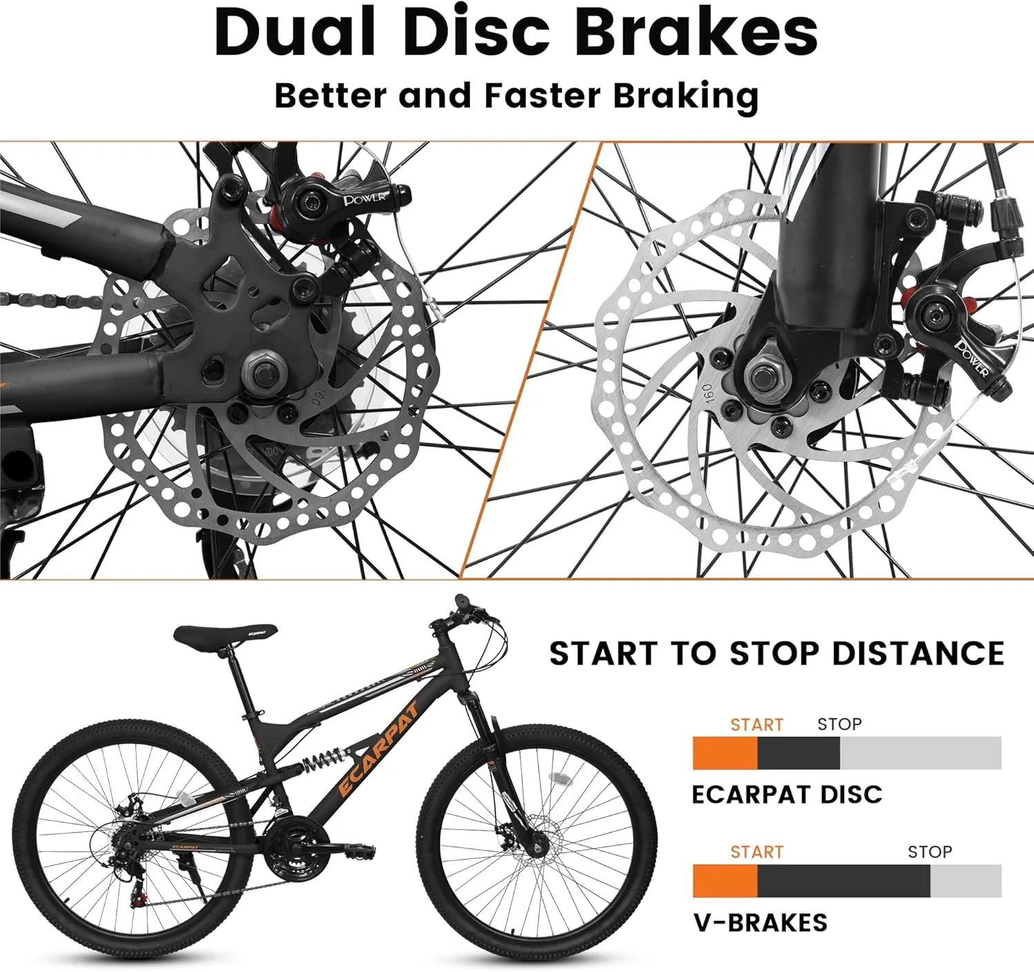 Ecarpat 24/26/27.5 Inch Mountain Bike, Dual/Front Suspension Mens Mountain Bike with 21 Speeds High-Carbon Steel Frame and Disc/V Brakes, Adult Sport Bicycle for Trail Snow Commuter City Road