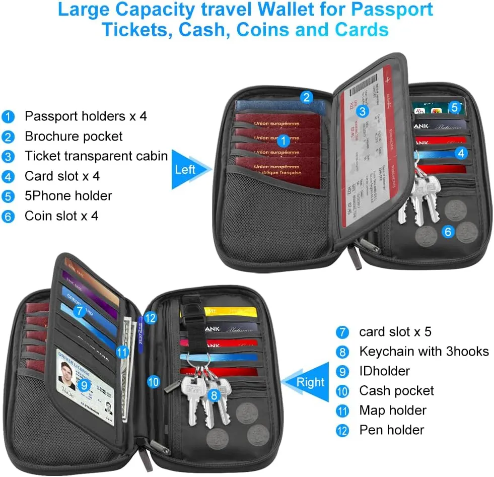 RFID Travel Passport Holder - Family Passport Wallet Holder, Lightweight Portable Travel Document Organizer Passport Card Cover with Zipper Pocket, Grey