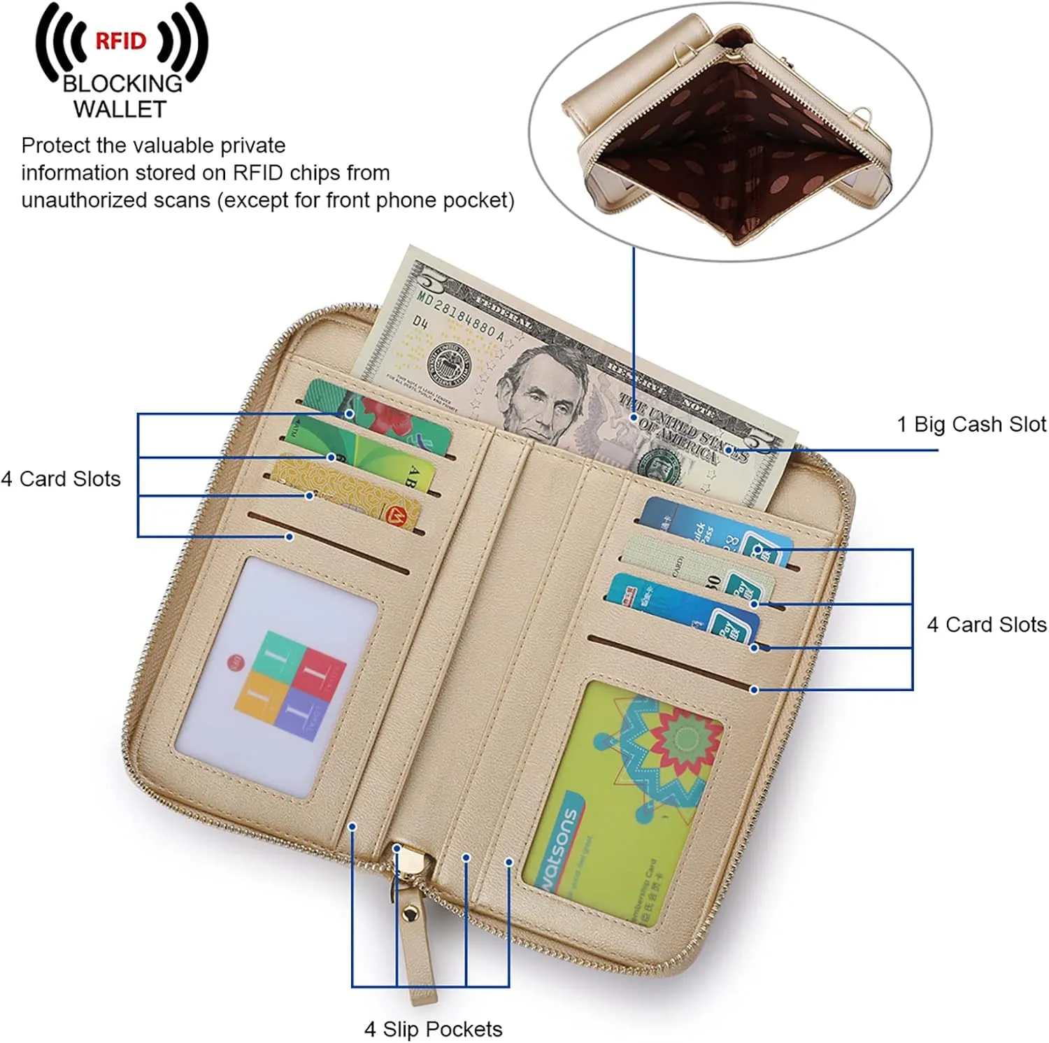 S-ZONE Small Crossbody Bags for Women Cell Phone Purse RFID Blocking Wallet Purses with Credit Card Slots